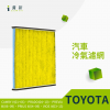 Camry V(01~06)、Prado(04~10)、Previa III(06~09)、Prius II(04~09)、Vios II(03~13)|TOYOTA 豐田汽車車用冷氣空調濾網耗材配件